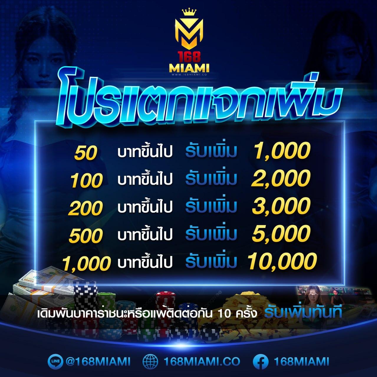 15รับ100ทํา300ถอน100ทำ900ถอน300 เว็บตรง สล็อต ฝากถอนออโต้ ไม่ผ่านเอเย่นต์ 2026