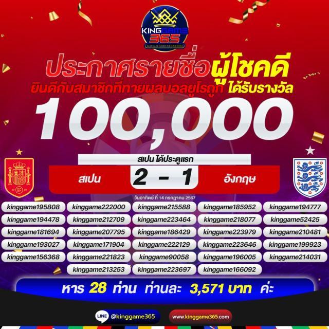 4×4 สล็อตเว็บตรง เว็บตรง สล็อต ฝากถอนออโต้ ไม่ผ่านเอเย่นต์ 2026