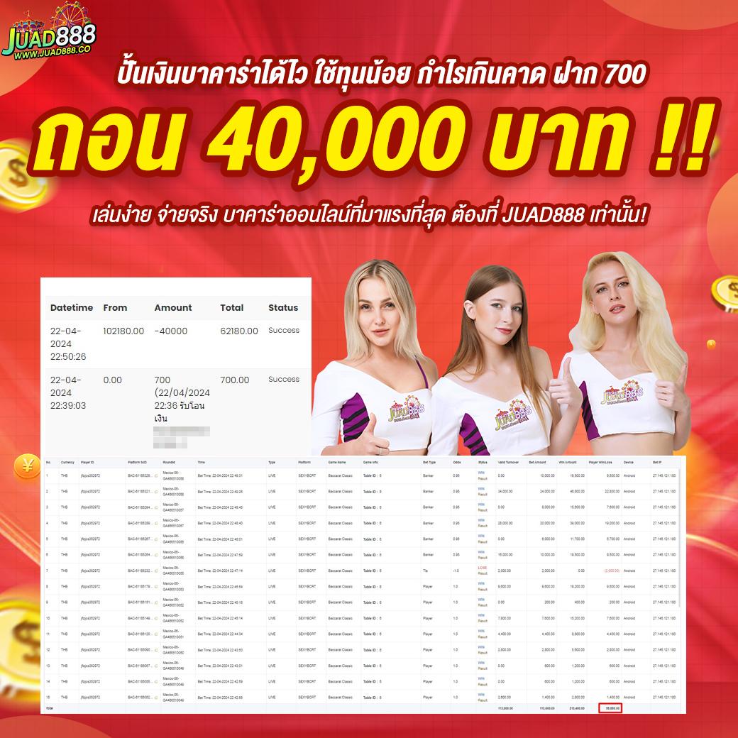 cat888 หวย เข้าสู่ระบบ เว็บตรง สล็อต ฝากถอนออโต้ ไม่ผ่านเอเย่นต์ 2026