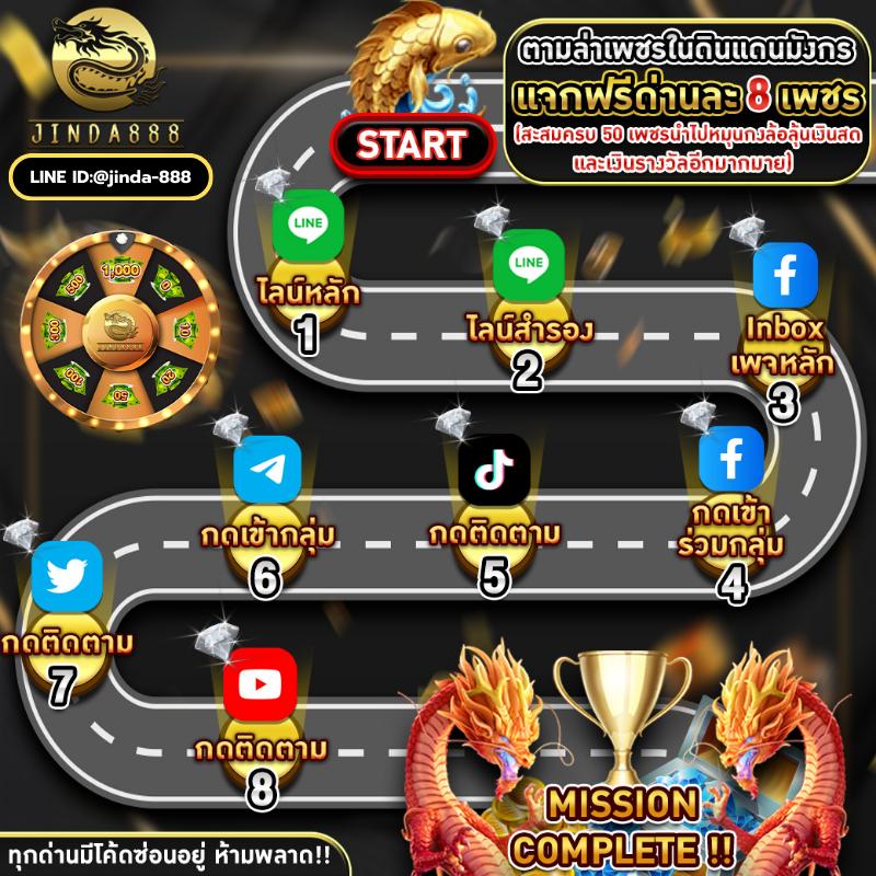 dinobet88 เว็บตรง สล็อต ฝากถอนออโต้ ไม่ผ่านเอเย่นต์ 2026