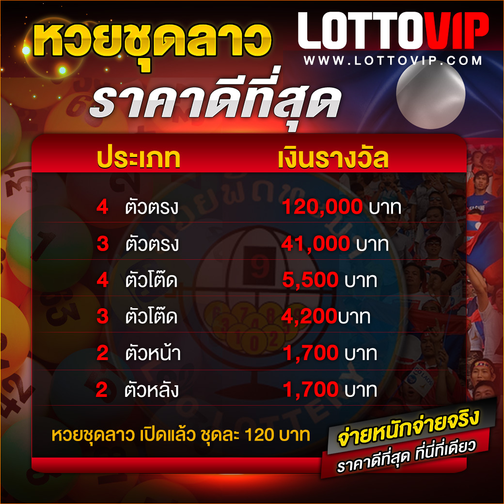 gclubpros เว็บตรงสล็อต ฝากถอนออโต้ ไม่ผ่านเอเย่นต์ 2026