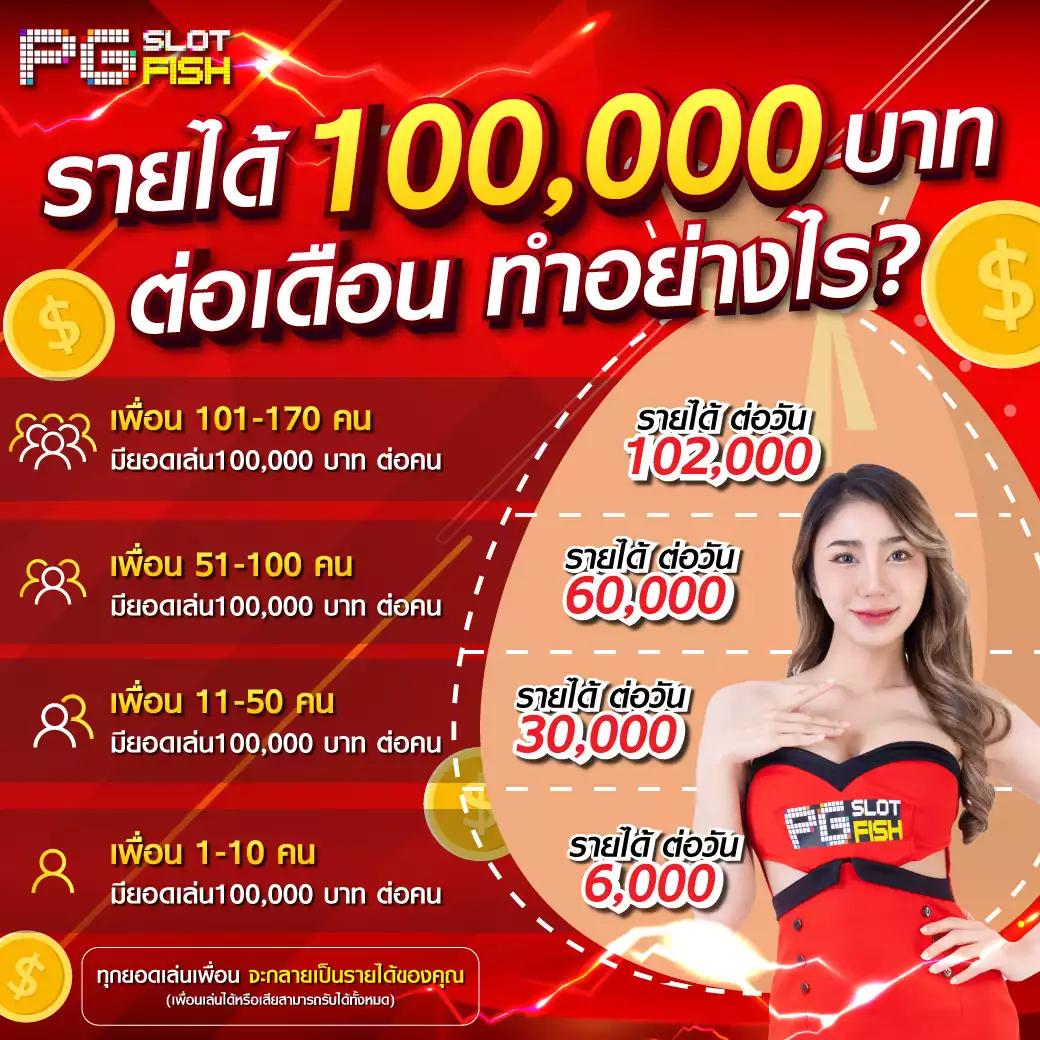 pigspin เข้าสู่ระบบ เว็บตรง สล็อต ฝากถอนออโต้ ไม่ผ่านเอเย่นต์ 2026