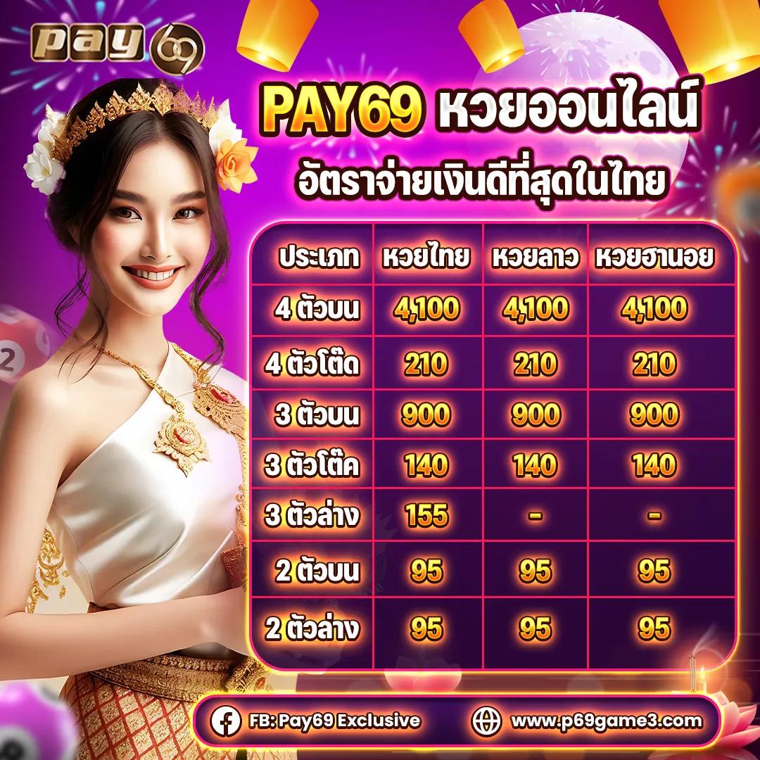 sexygame เว็บตรง สล็อต ฝากถอนออโต้ ไม่ผ่านเอเย่นต์ 2026