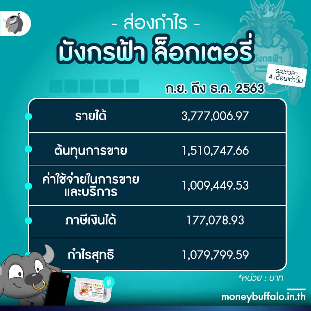 ufa88s เว็บตรง สล็อต ฝากถอนออโต้ ไม่ผ่านเอเย่นต์ 2026