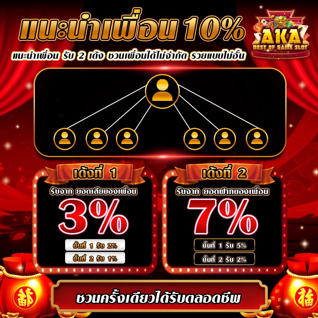 ufa mobile home เว็บตรง สล็อต ฝากถอนออโต้ ไม่ผ่านเอเย่นต์ 2026