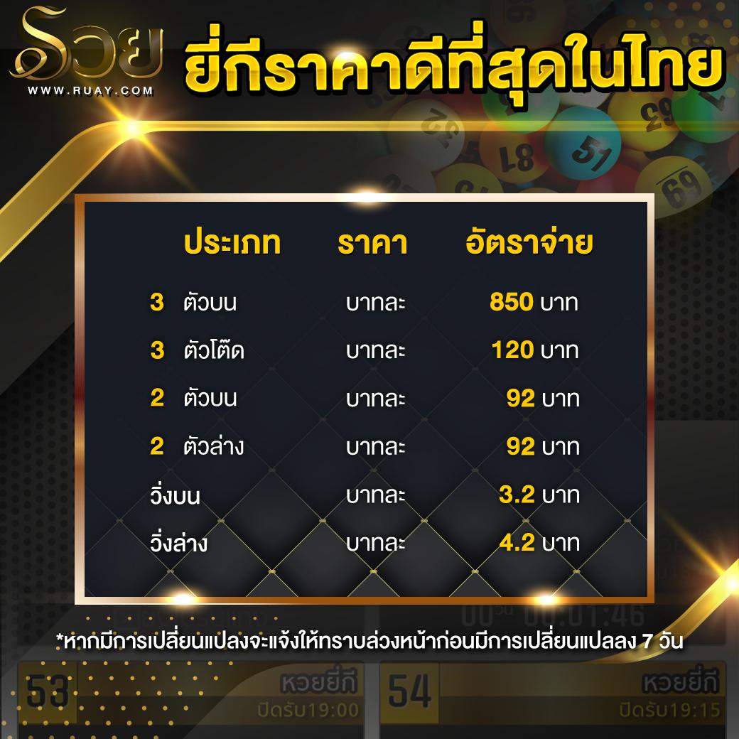 vth888 เว็บตรง สล็อต ฝากถอนออโต้ ไม่ผ่านเอเย่นต์ 2026