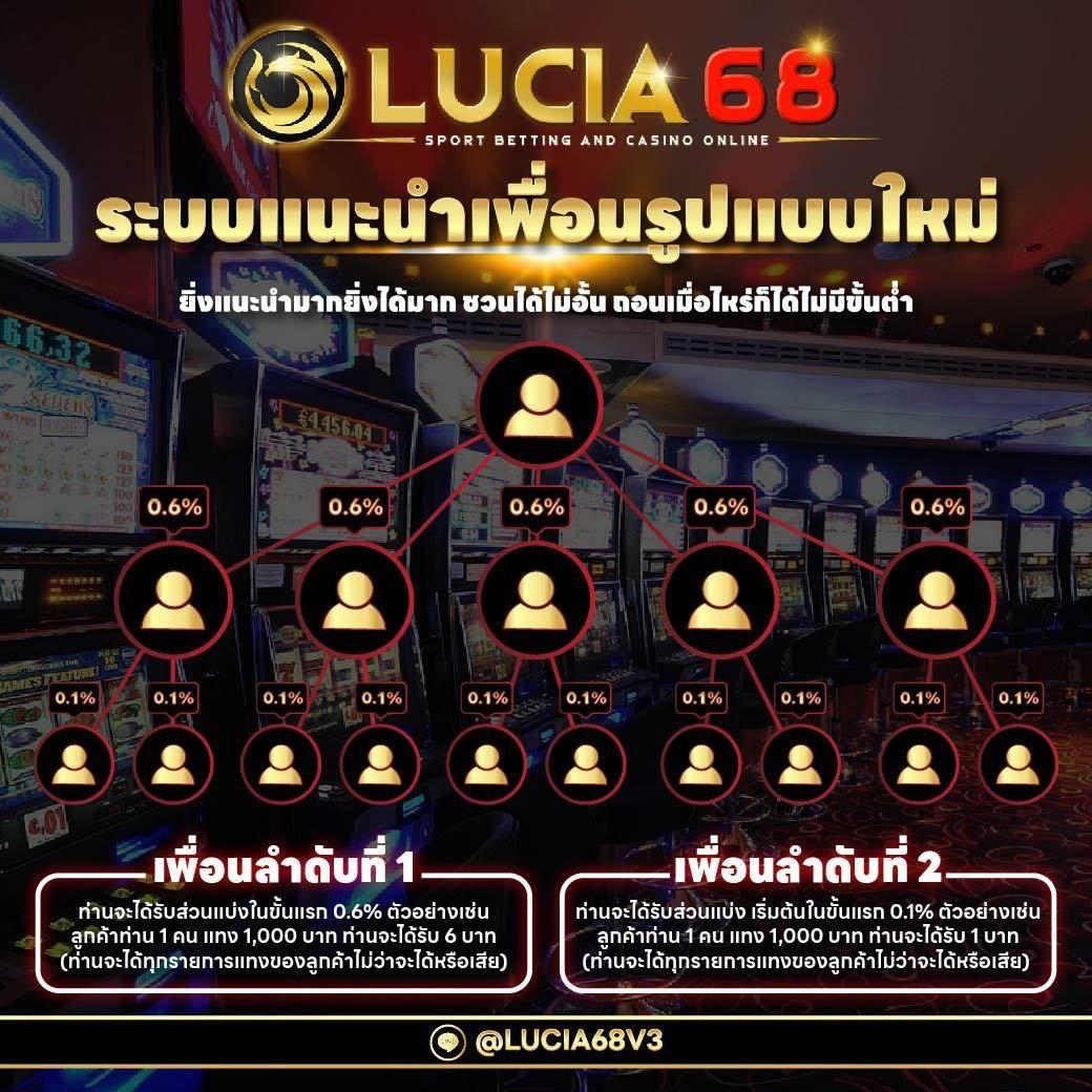 ทรูมันนี่วอลเล็ท เข้าสู่ระบบ ลงทะเบียน เว็บตรง สล็อต ฝากถอนออโต้ ปลอดภัย 2026