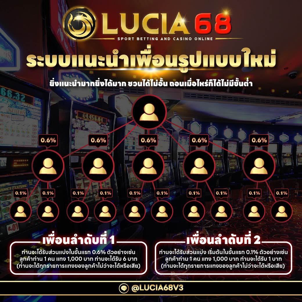 บาคาร่าออนไลน์ เว็บตรง ฝากถอนออโต้ ไม่ผ่านเอเย่นต์ เล่นสล็อต 2026