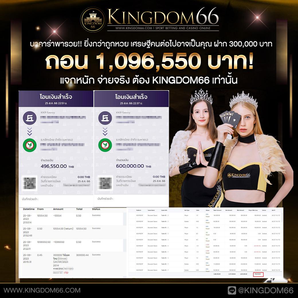ผลลาว เว็บตรง สล็อต ฝากถอนออโต้ ไม่ผ่านเอเย่นต์ 2026