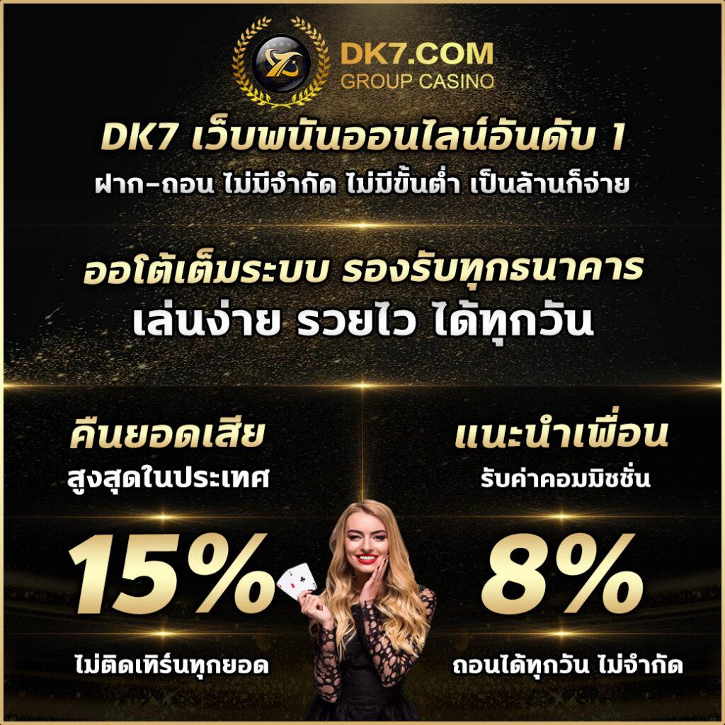 สล็อต เว็บตรง ฝากถอนออโต้ เว็บตรง แตกง่ายสล็อต 2026
