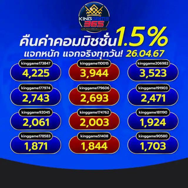 สล็อตnoname 888 เว็บตรง สล็อต ฝากถอนออโต้ ไม่ผ่านเอเย่นต์ 2026