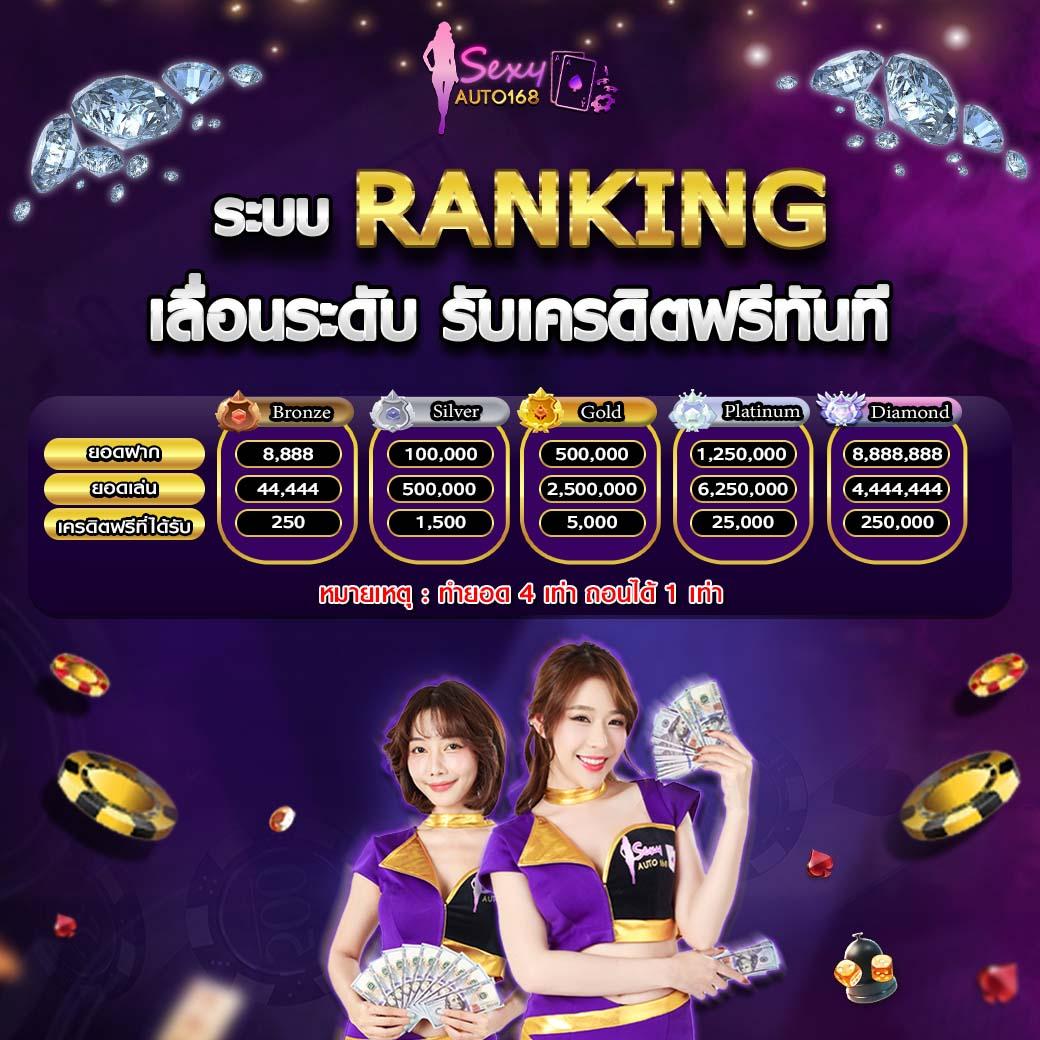 หวยลาววันนี้ 4 ตัว เว็บตรง สล็อต ฝากถอนออโต้ ไม่ผ่านเอเย่นต์ 2026