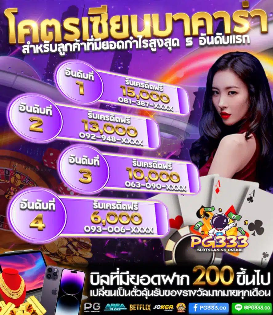 แทงหวย 24 เว็บตรง สล็อต ฝากถอนออโต้ ไม่ผ่านเอเย่นต์ 2026
